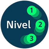 Niveles de Acumulación